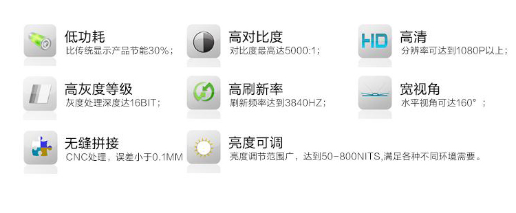 節(jié)能LED顯示屏